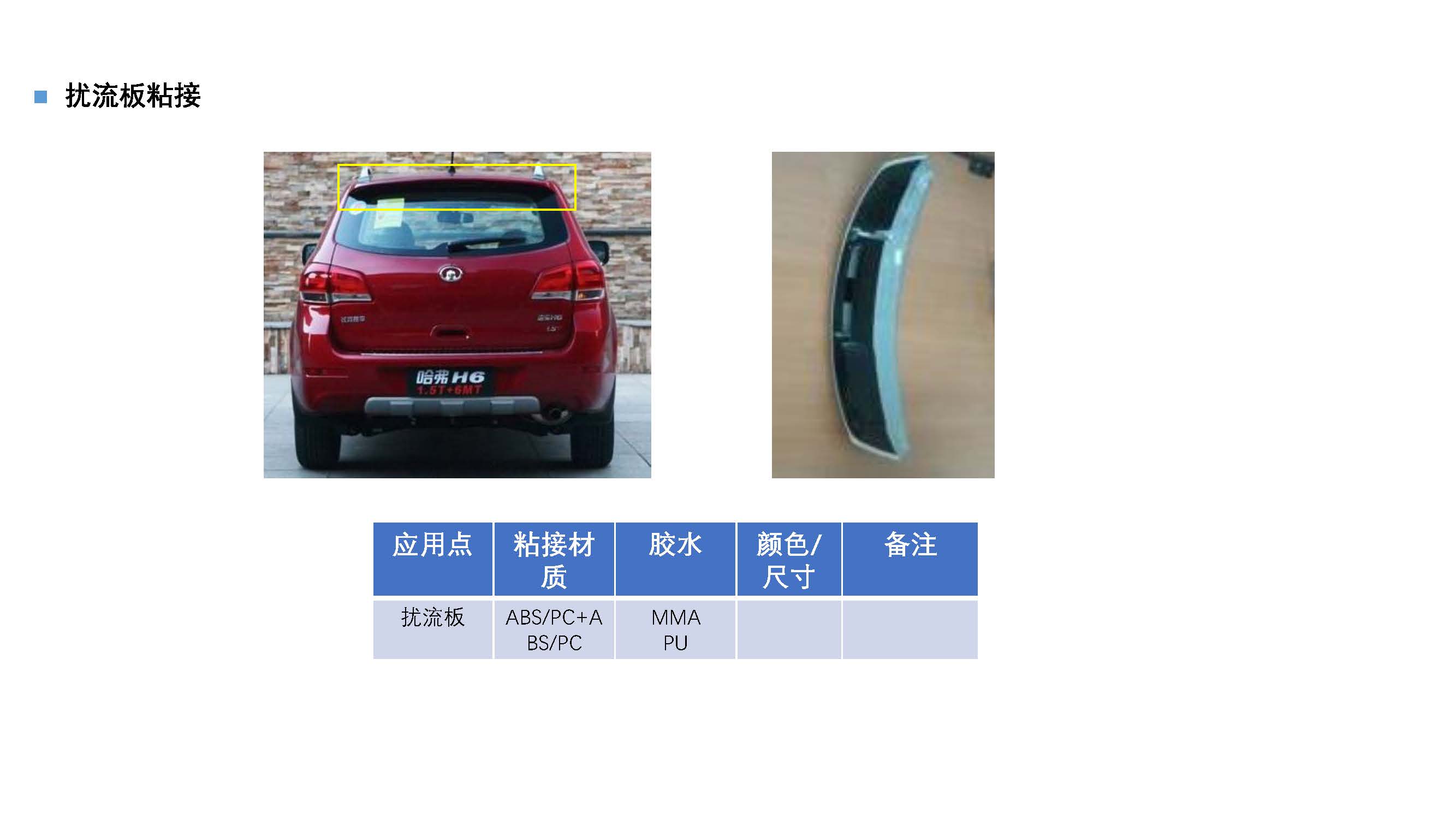 汽車內(nèi)外飾件粘接應(yīng)用