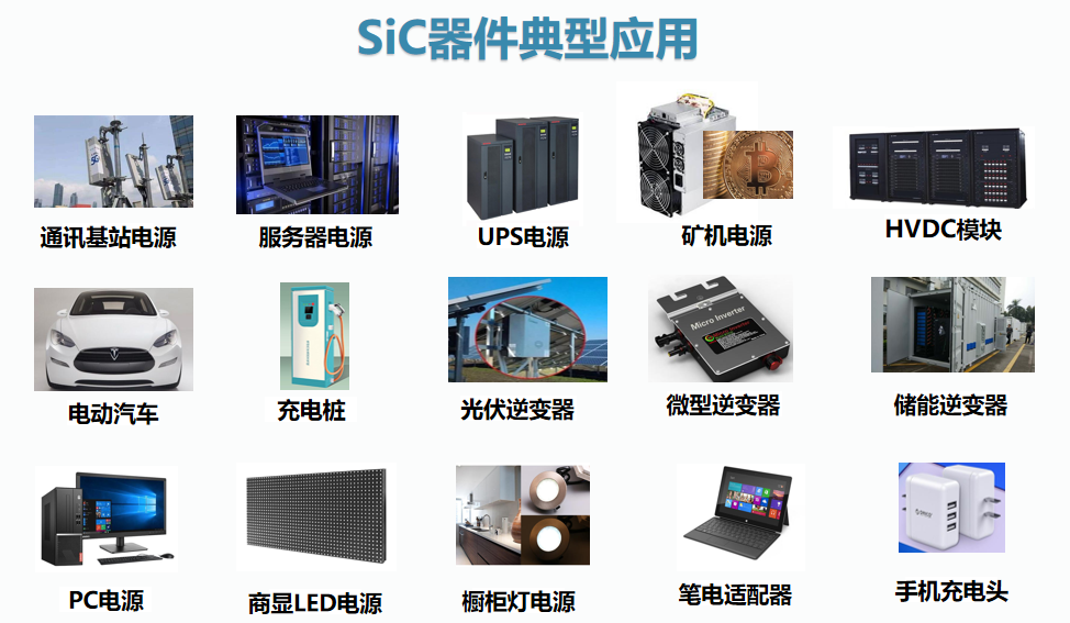 氮化鎵（GaN）和碳化硅（SiC）、氧化鋅(ZnO)、金剛石為四大代表的第三代半導體材料開始初露頭角