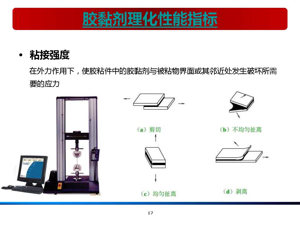 膠粘劑