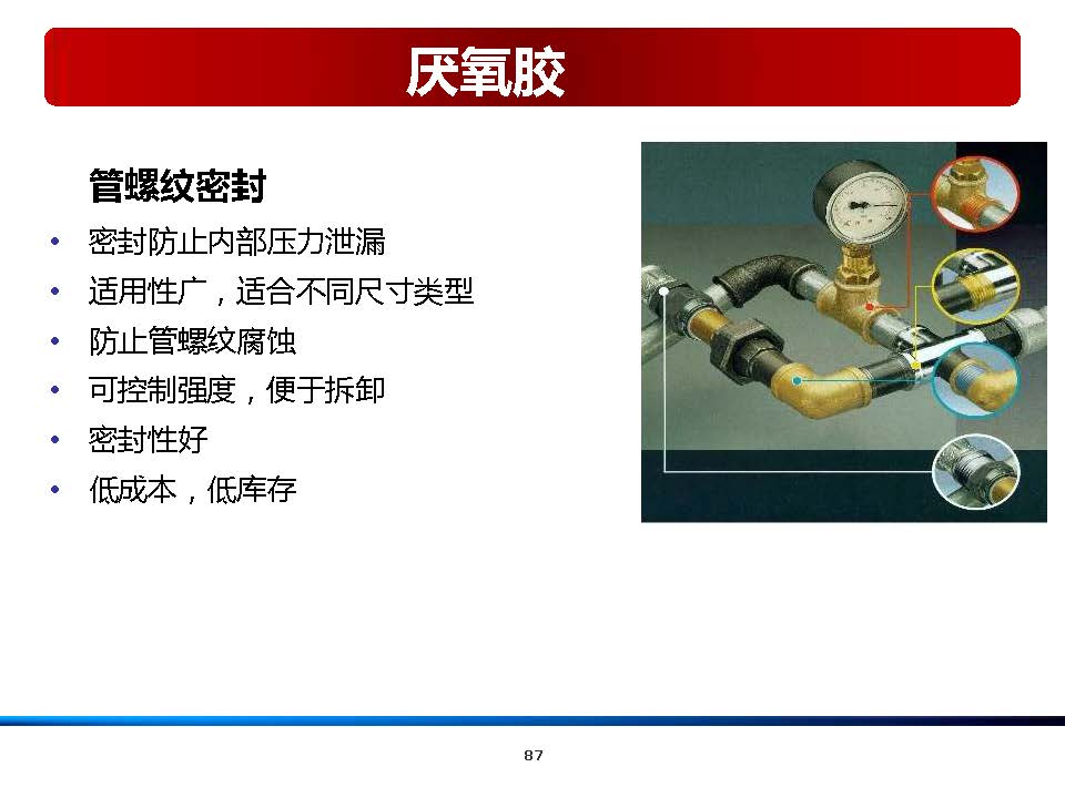 膠粘劑