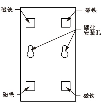 SPD-HT485_B機(jī)架溫濕度傳感器,機(jī)架溫濕度傳感器