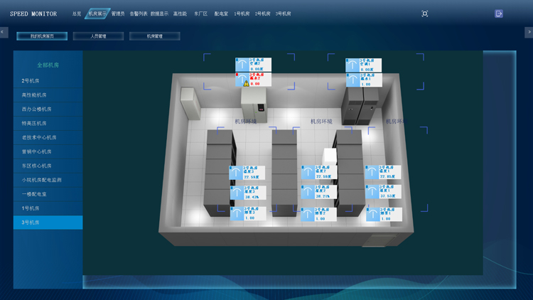 國家電網(wǎng)河南平高集團(tuán)項(xiàng)目，國家電網(wǎng),動(dòng)環(huán)監(jiān)控